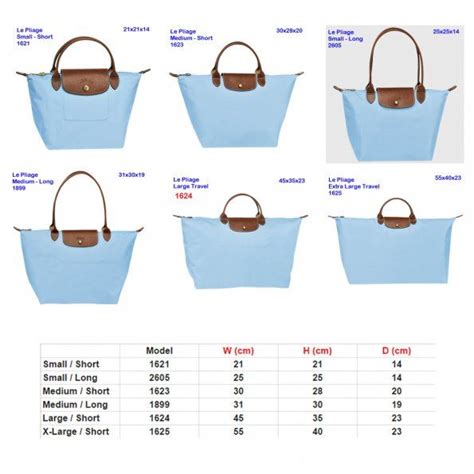 longchamp le pliage size chart.